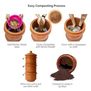 compost maker