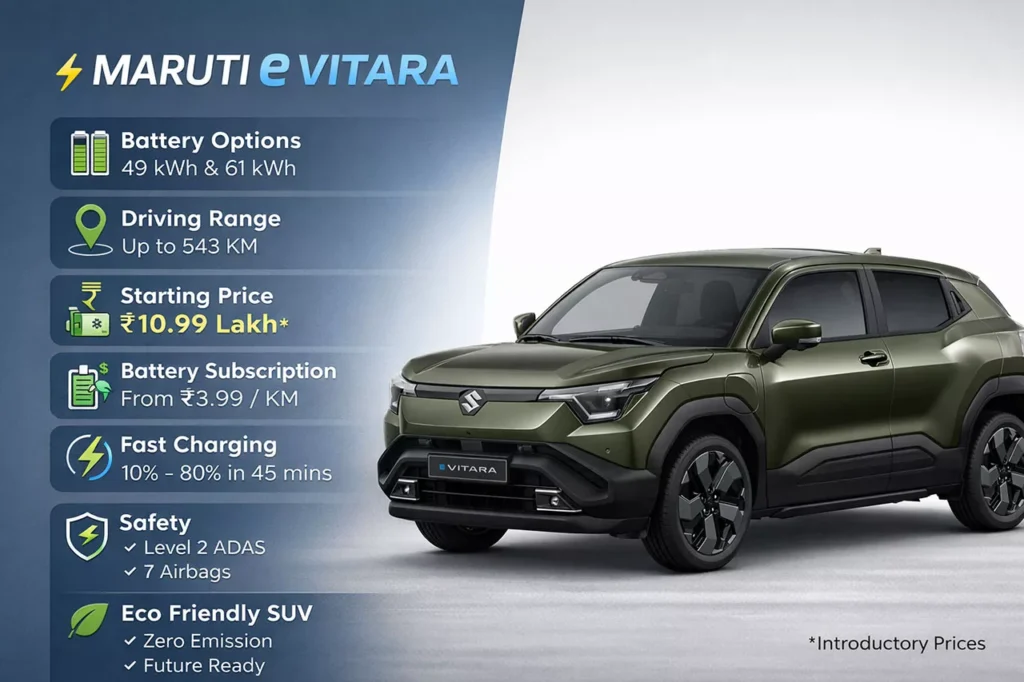 Maruti Suzuki e Vitara Price India 2026