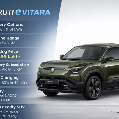 Maruti Suzuki e Vitara ధరలు ఇవే.. ₹10.99 లక్షల నుంచే ఎలక్ట్రిక్ SUV.. బ్యాటరీ అద్దె ఆప్షన్ కూడా!