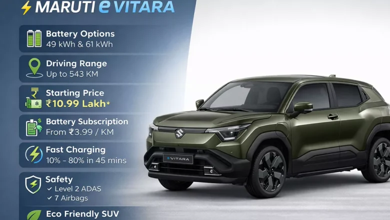 Maruti Suzuki e Vitara ధరలు ఇవే.. ₹10.99 లక్షల నుంచే ఎలక్ట్రిక్ SUV.. బ్యాటరీ అద్దె ఆప్షన్ కూడా!